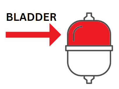 thermal expansion tank bladder
