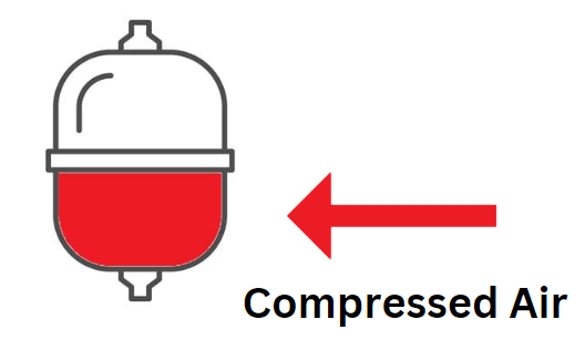 thermal expansion tank compressed air