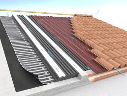 struttura di un pannello isolante