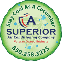 HVAC Services Panama City Beach, FL