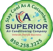 HVAC Services Panama City Beach, FL