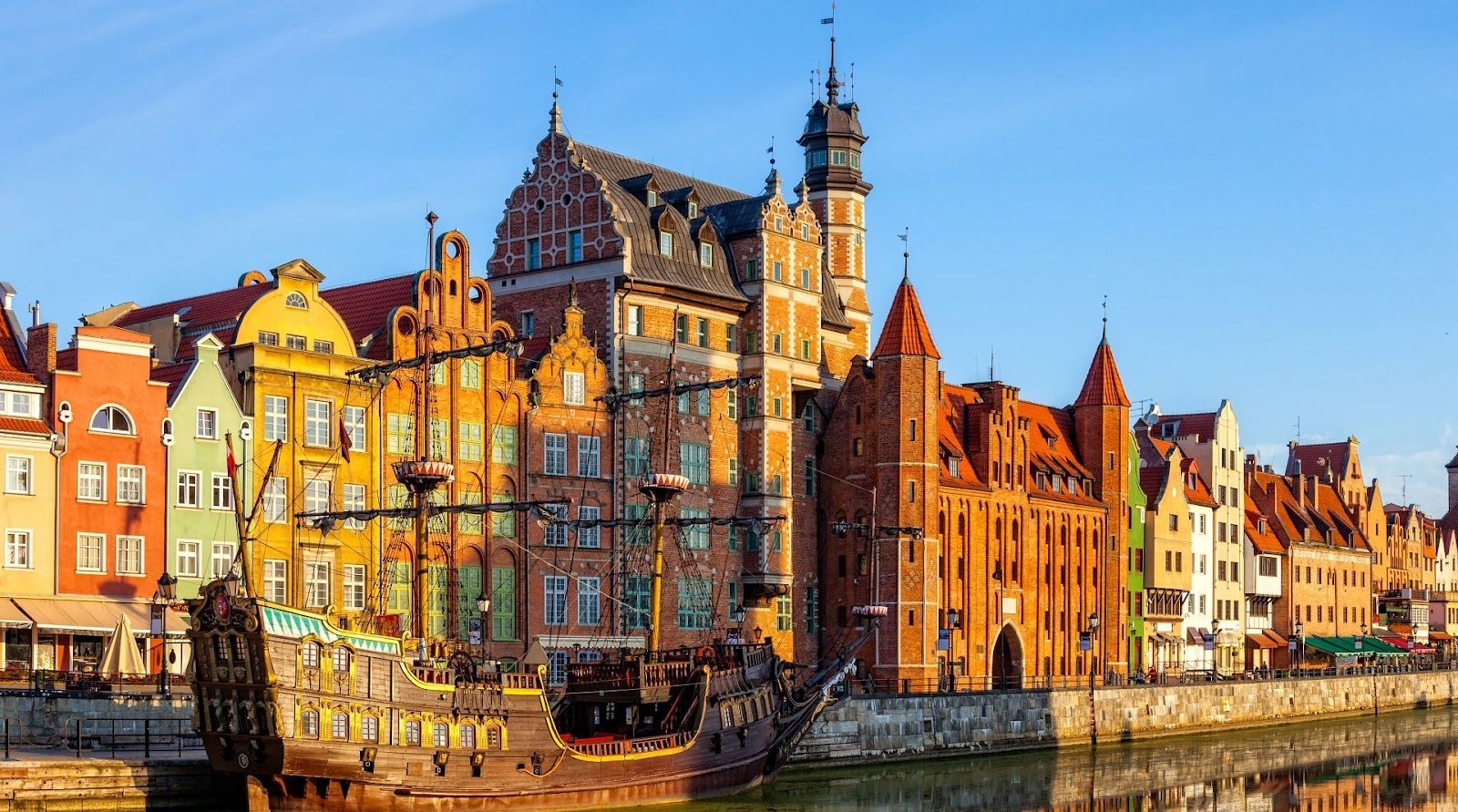 Gdansk City Break