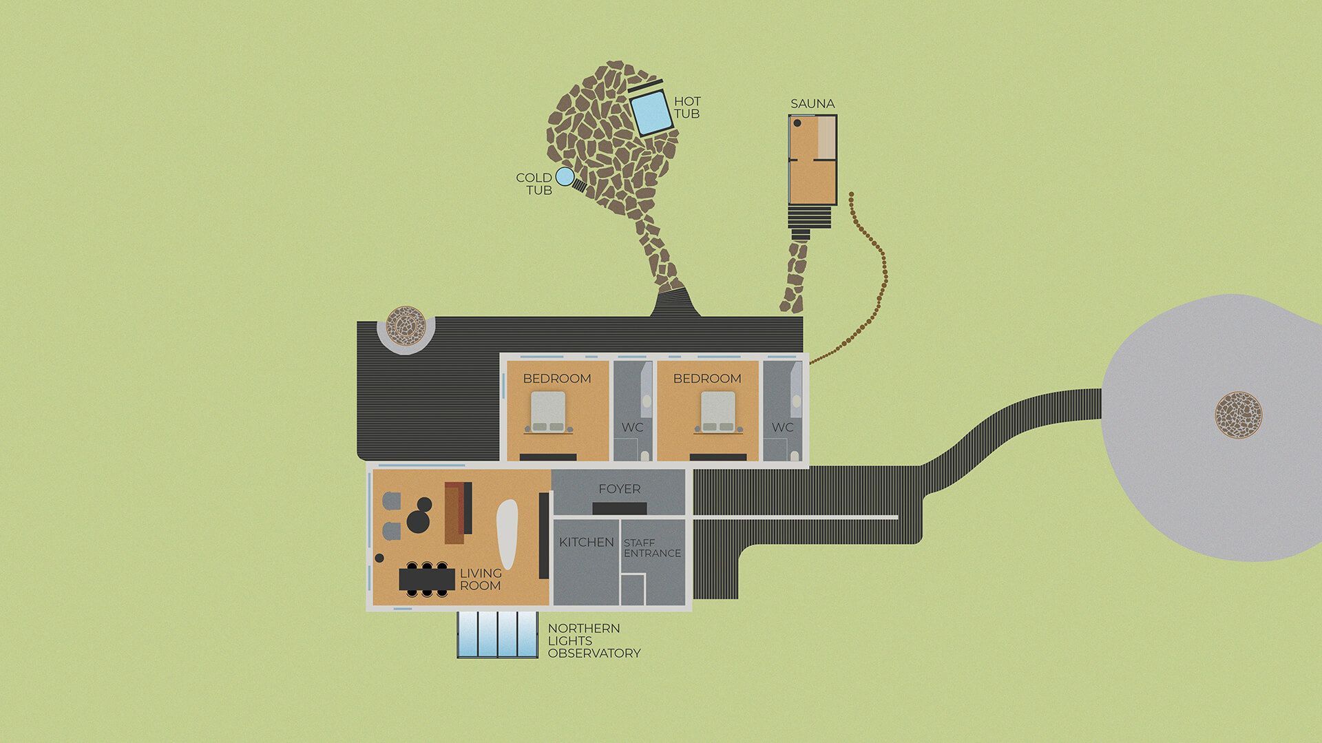 Site plan