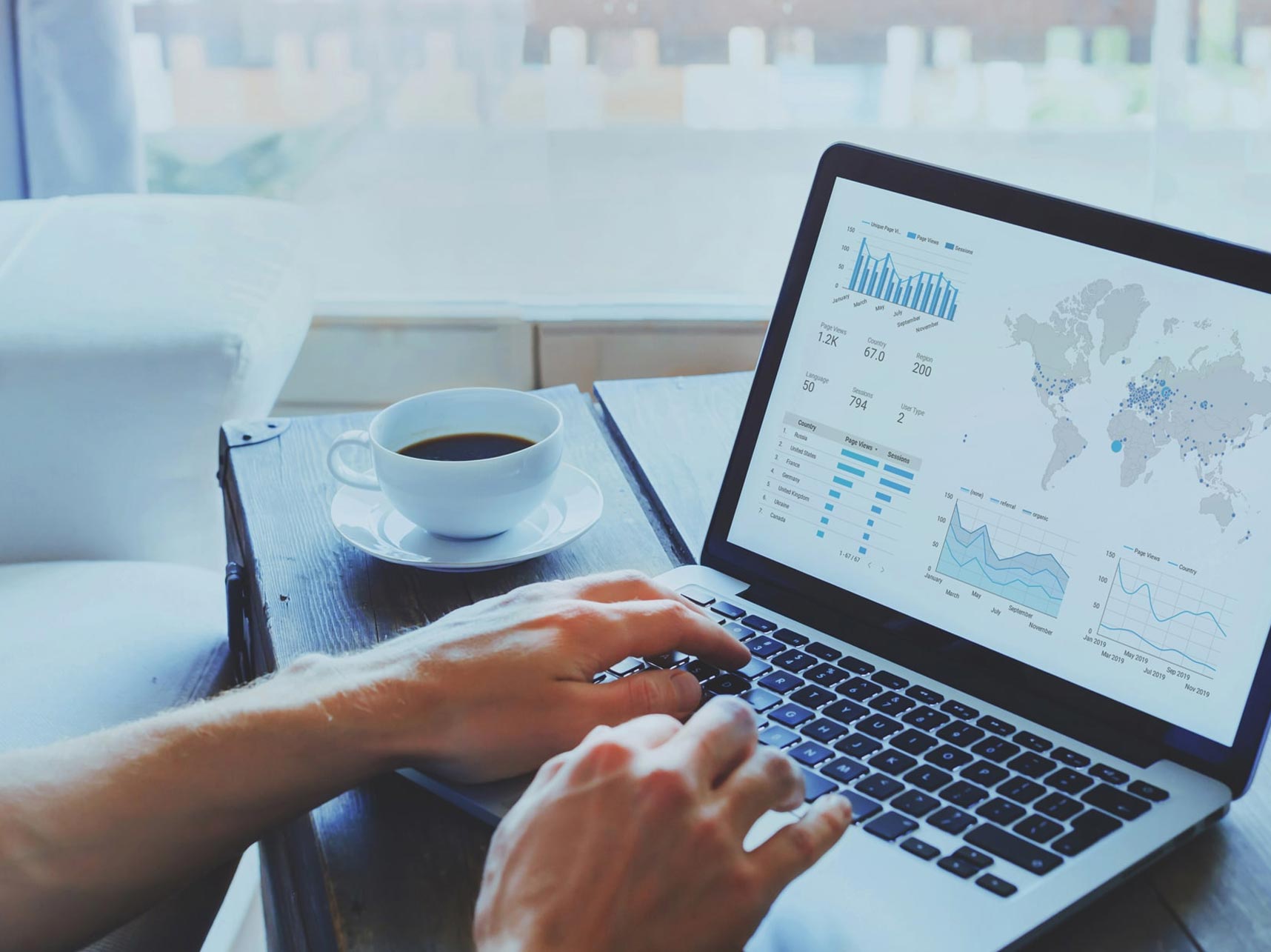 The Best Managed Marketing Service