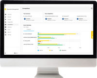 Conversion Analysis By The SEO, SEM Best Marketing Company