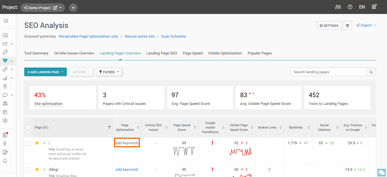 DIY SEO tool