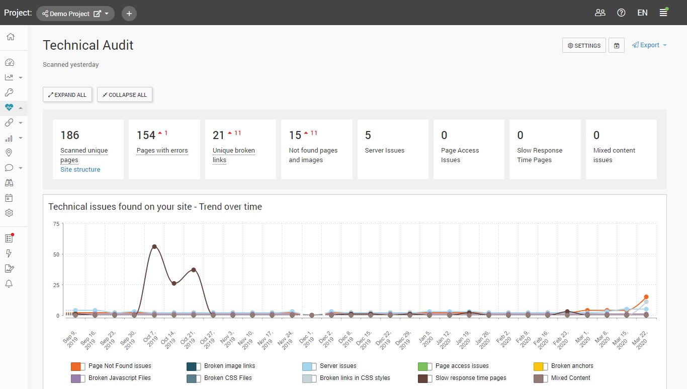 seo tool