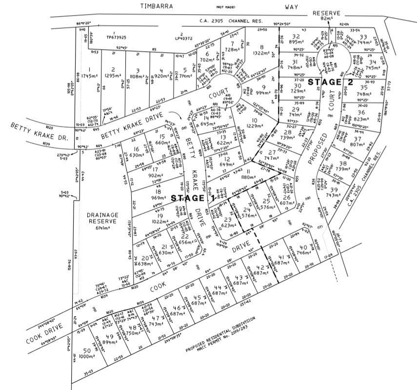 House and Land Packages in Mildura MTF Developments