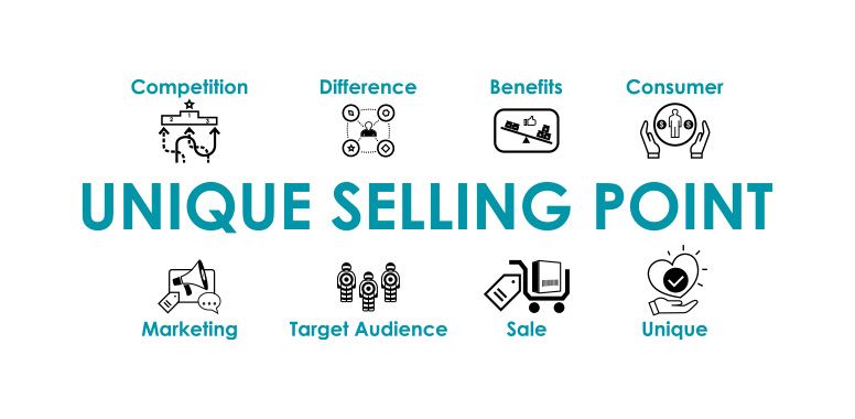 A banner with the words `` unique selling point '' and icons.