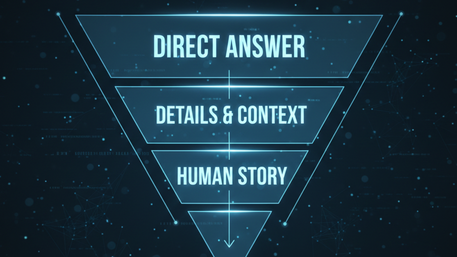 How to Structure Content for AI Snapshots