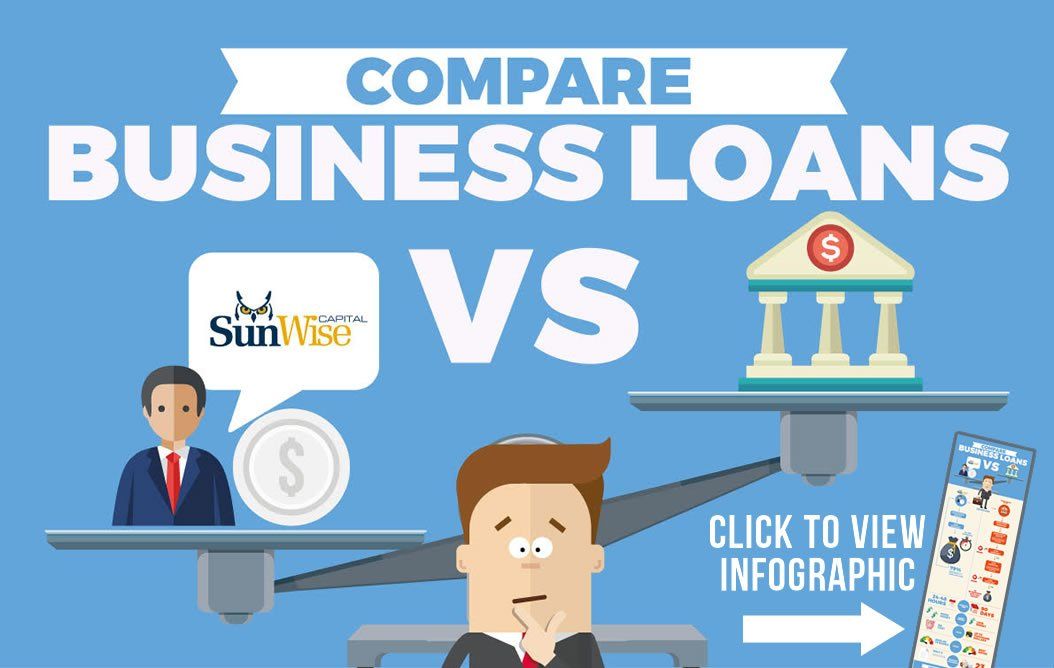 A cartoon of a man weighing a dollar and a bank on a scale.