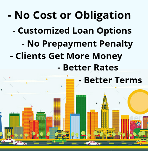 A poster with a city skyline and the words `` no cost or obligation ''