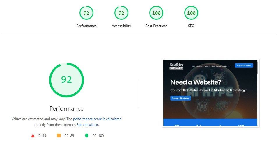 A screenshot of the latest performance report for a website