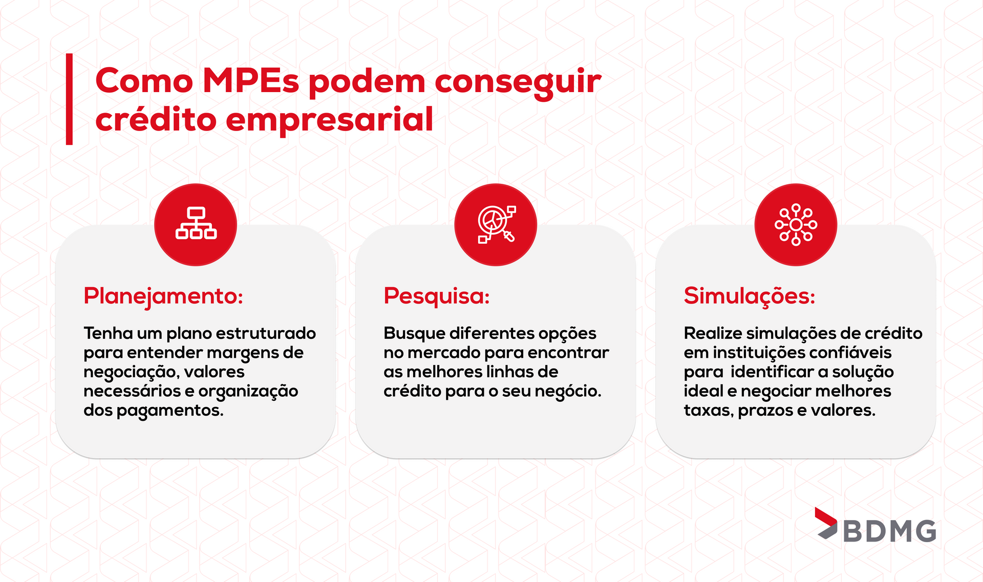 linhas de crédito para empresas como conseguir