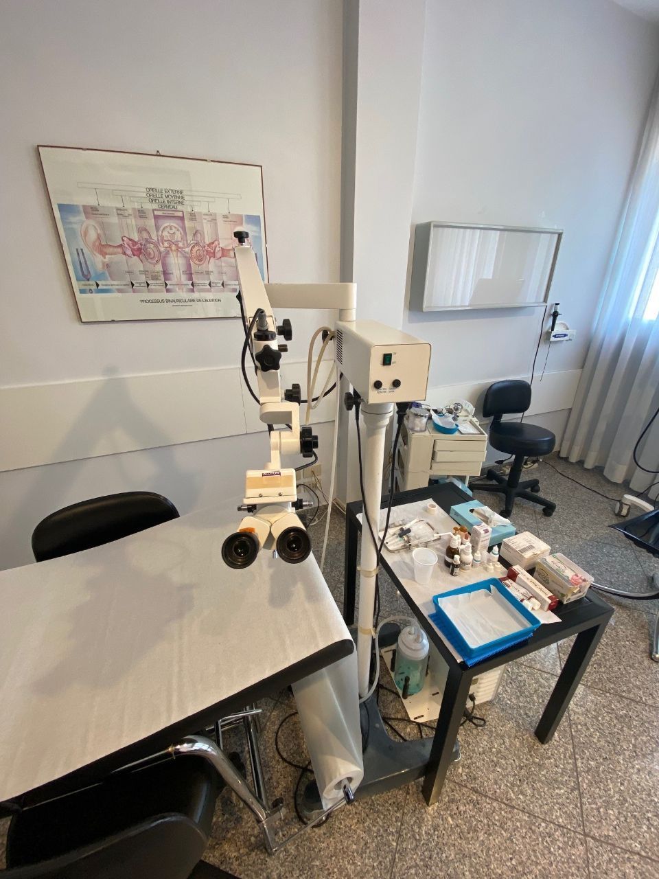 strumento dello studio