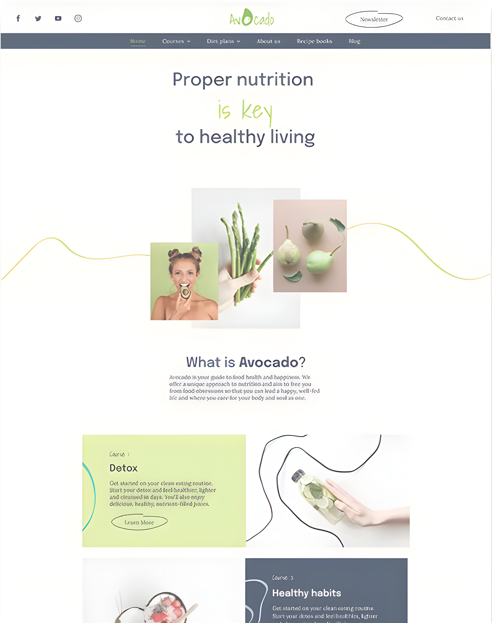 Website homepage: Proper nutrition is key, featuring asparagus, pears, woman eating, green accents.
