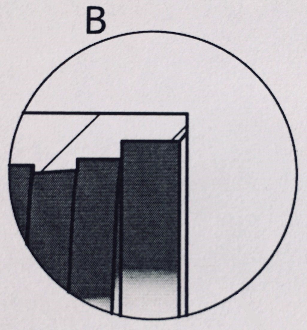 A drawing of a circle with the letter b on it
