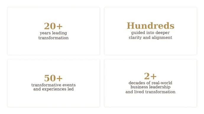 Four white statistic cards with gold numbers and short business metrics text.