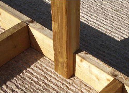 Deck Posts
