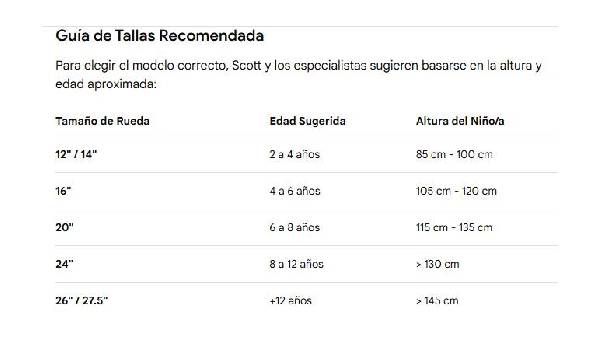 Tabla de tallas para bicicletas, que indica el tamaño de las ruedas, la edad recomendada y la altura del niño.