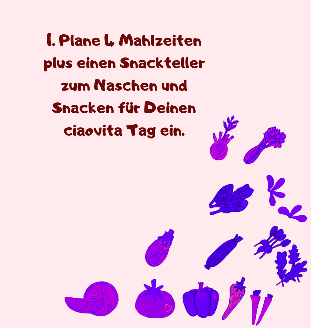 1. Plane 4 Mahlzeiten plus einen Snackteller zum Naschen und Snacken für Deinen ciaovita Tag ein.