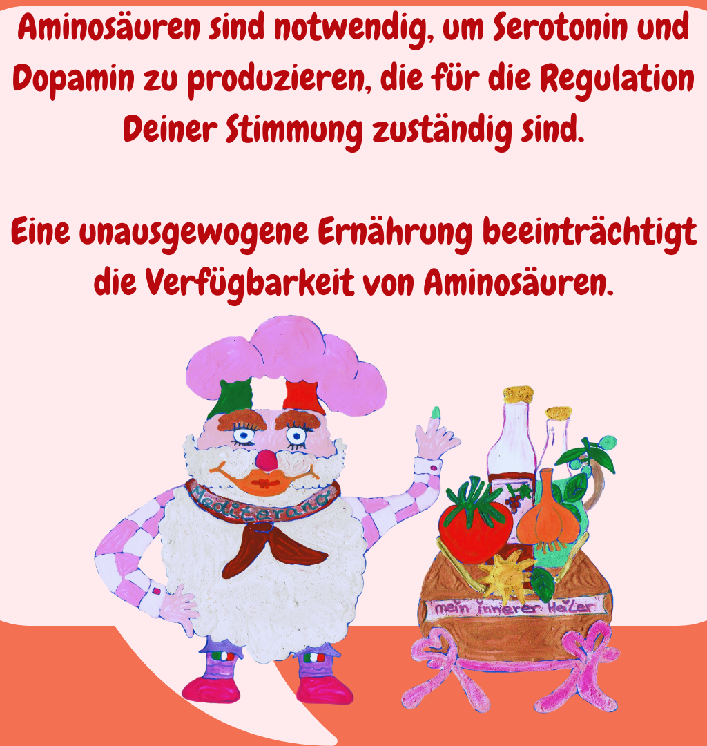 Aminosäuren sind notwendig, um Serotonin und Dopamin zu produzieren, die für die Regulation Deiner Stimmung zuständig sind.
Eine unausgewogene Ernährung beeinträchtigt die Verfügbarkeit von Aminosäuren.
