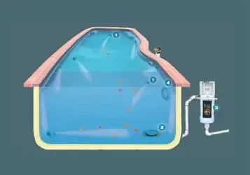 Keramikpool