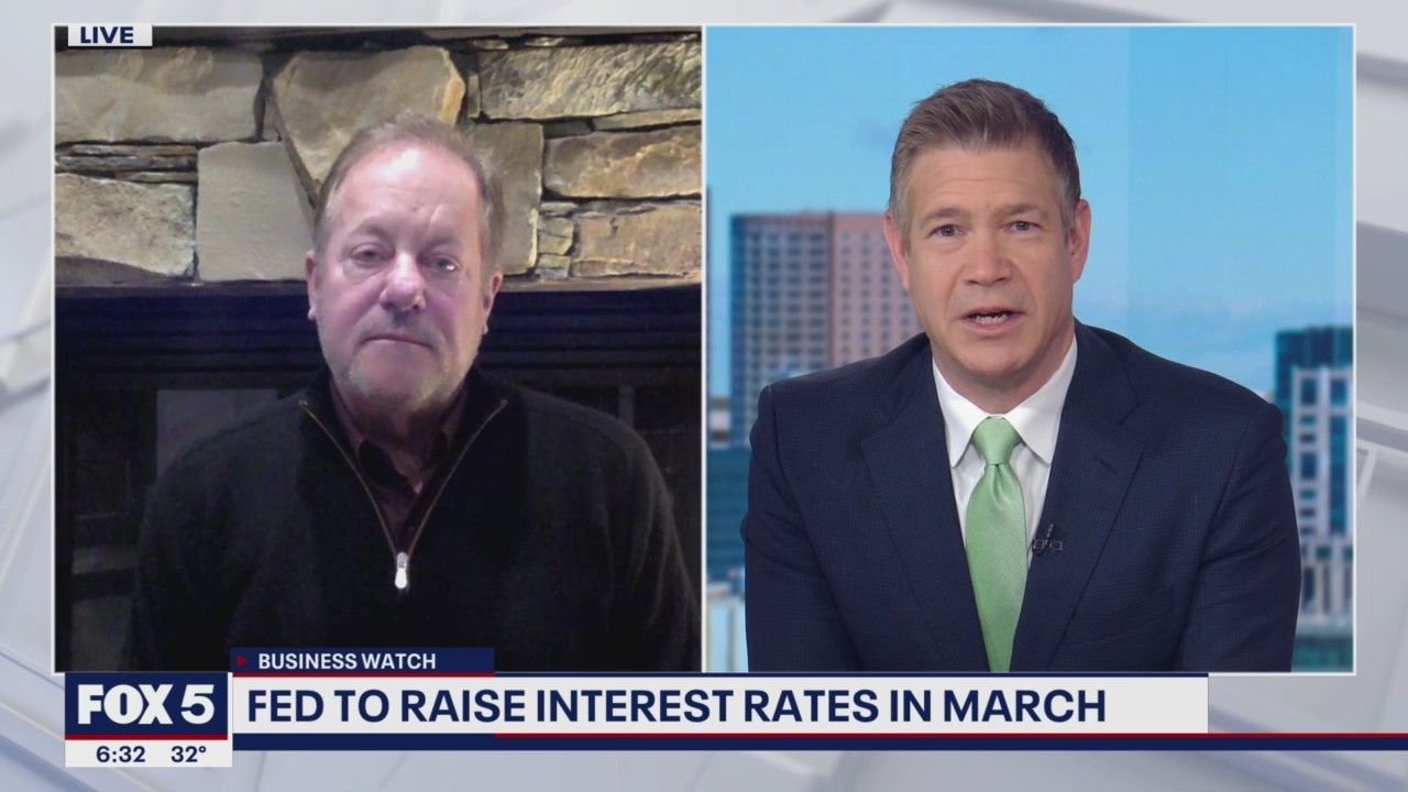 Fed May Hike Interest Rates in March - CapWealth Video in 