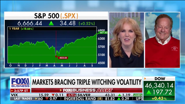 Fox Business report: S&P 500 chart with hosts discussing stock market highlights.