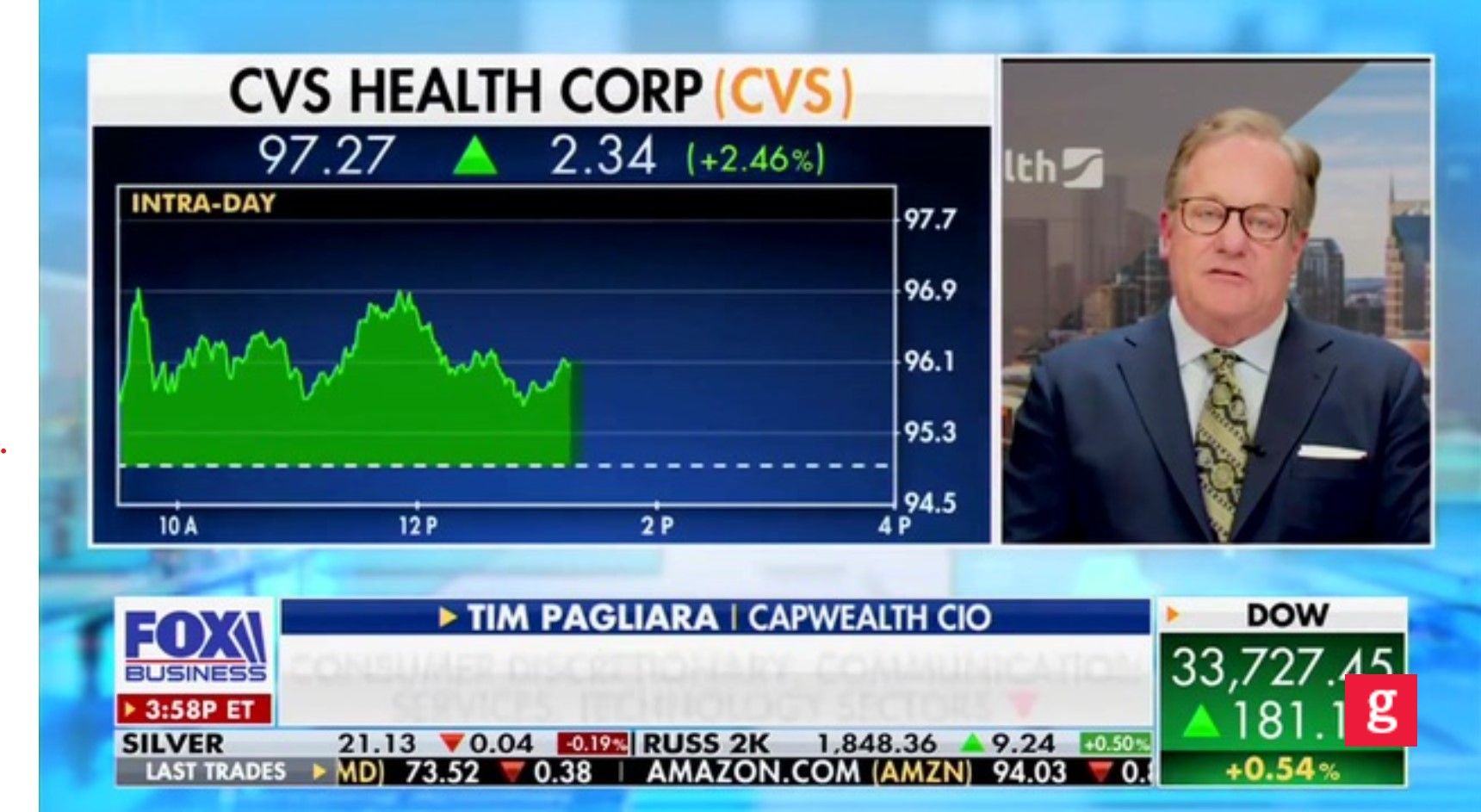 Tim Pagliara Appears on FBN’s ‘The Claman Countdown’ to Discuss the Stock Market
 - CapWealth Financial Advisors in Franklin, TN