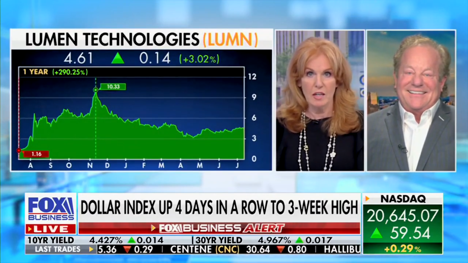 Tim Pagliara joins Fox Business to talk about the AI sector, data centers, and long-term investments