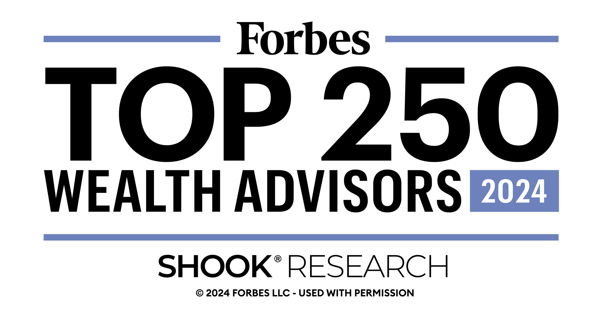 Forbes: Top 250 Wealth Advisors 2021 - CapWealth Advisors