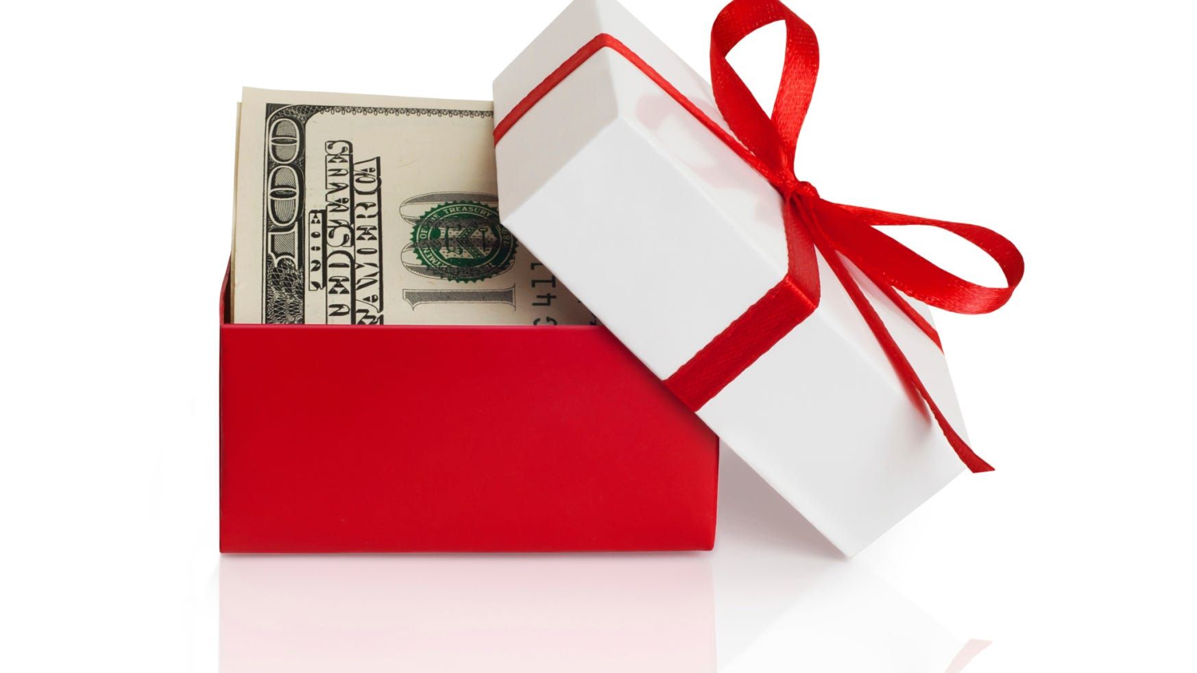 Budget for the holidays and beyond
 - CapWealth Financial Advisors in Franklin, TN