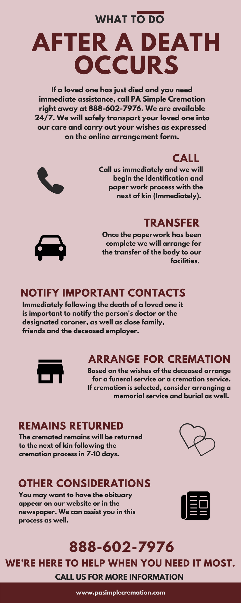 after death checklist PA Simple Cremation
