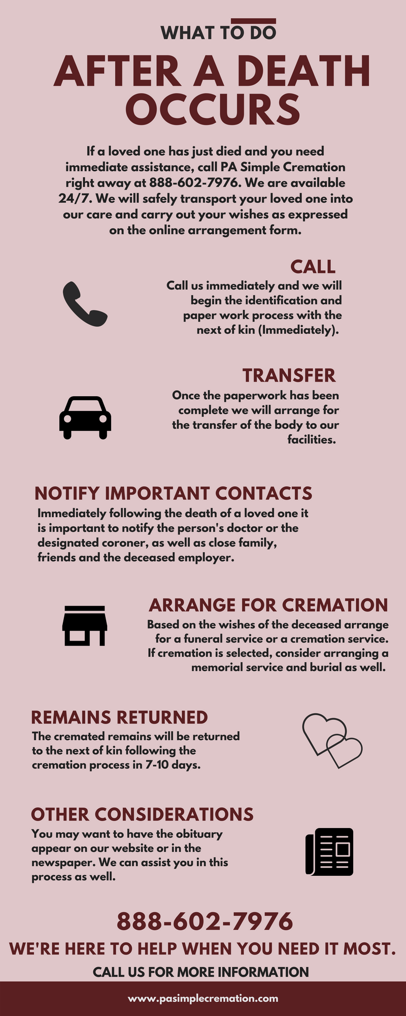 after-death-occurs-pa-simple-cremation