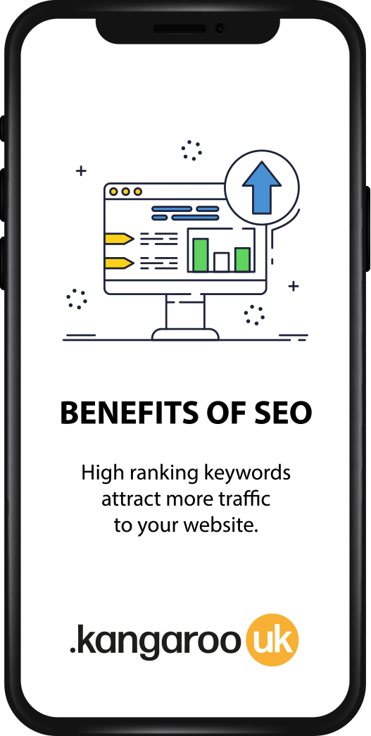 The benefits of seo high ranking keywords attract more traffic to your website.