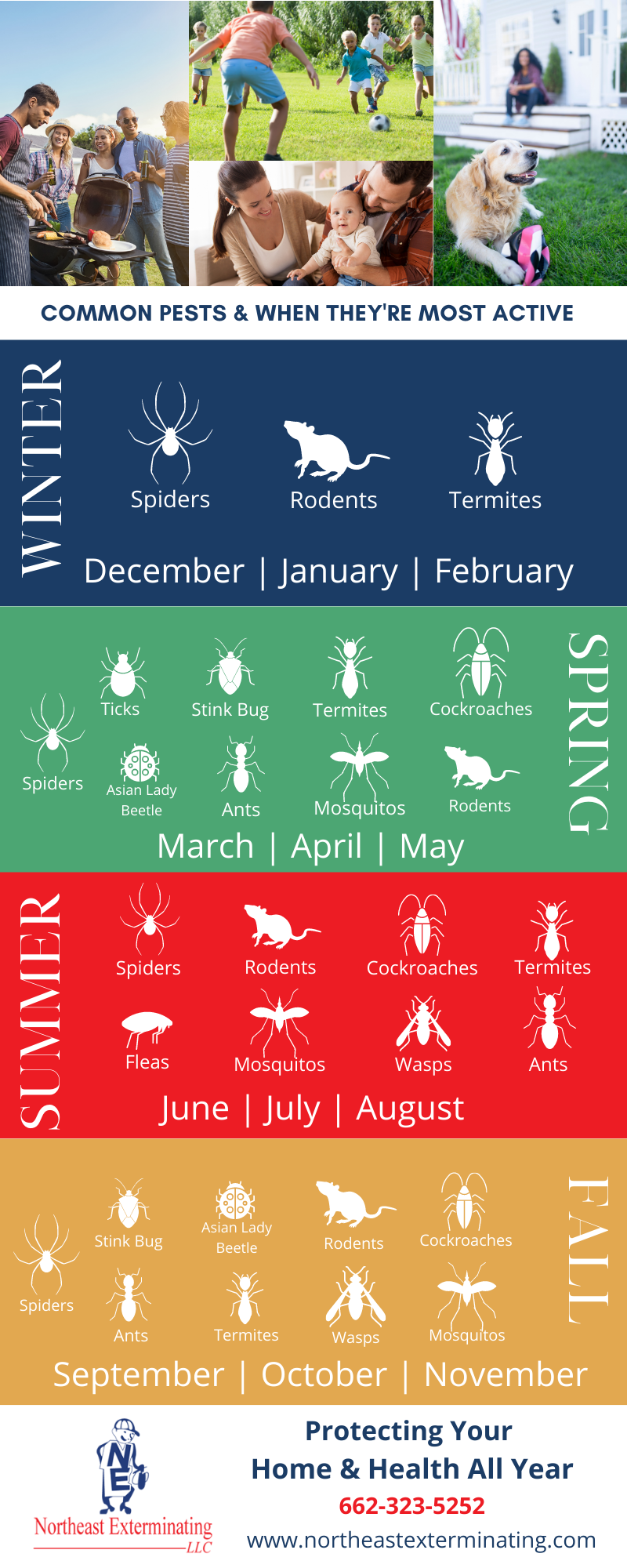 Northeast Exterminating Columbus MS - Seasonal Pest Calendar
