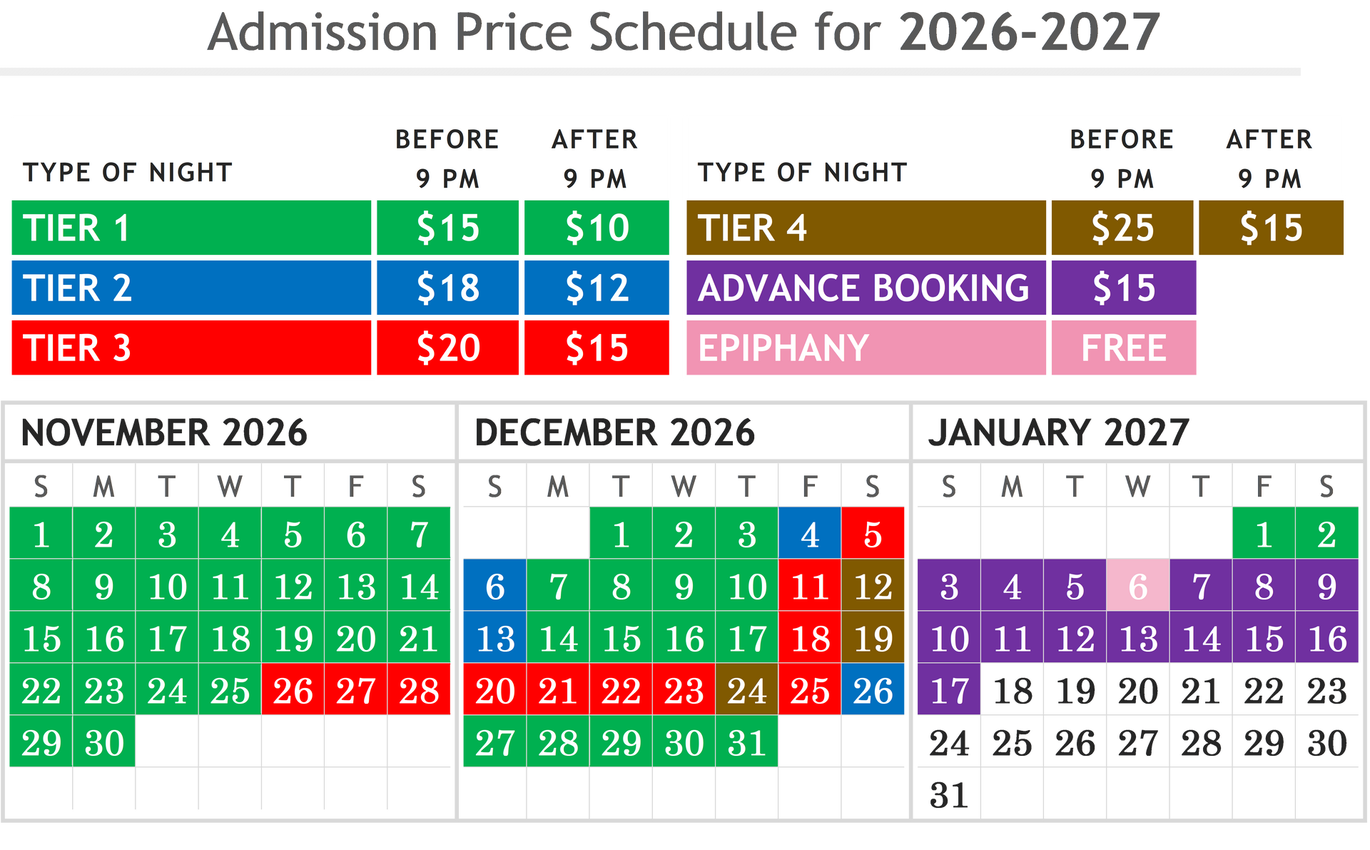 A calendar showing the Christmas Never Ends admission price schedule for 2026-2027