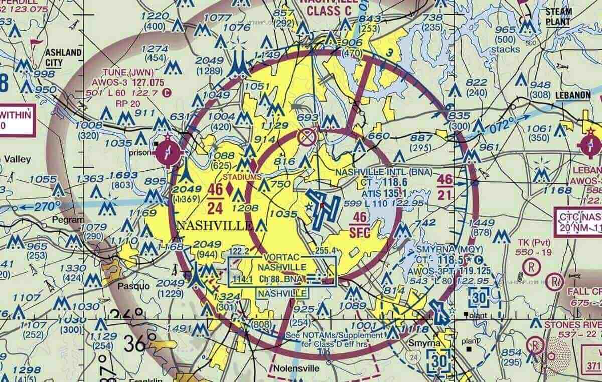 class g airspace on sectional chart Flight Of Fancy Cyberzine Custom
