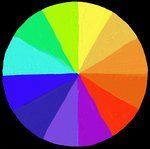 Color Wheel — Genie’s Drapery Service — Charleston, SC