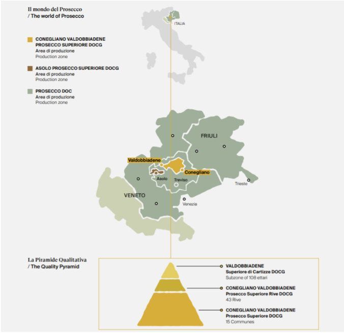 classificaties en wijnstreken van de prosecco wijnen
