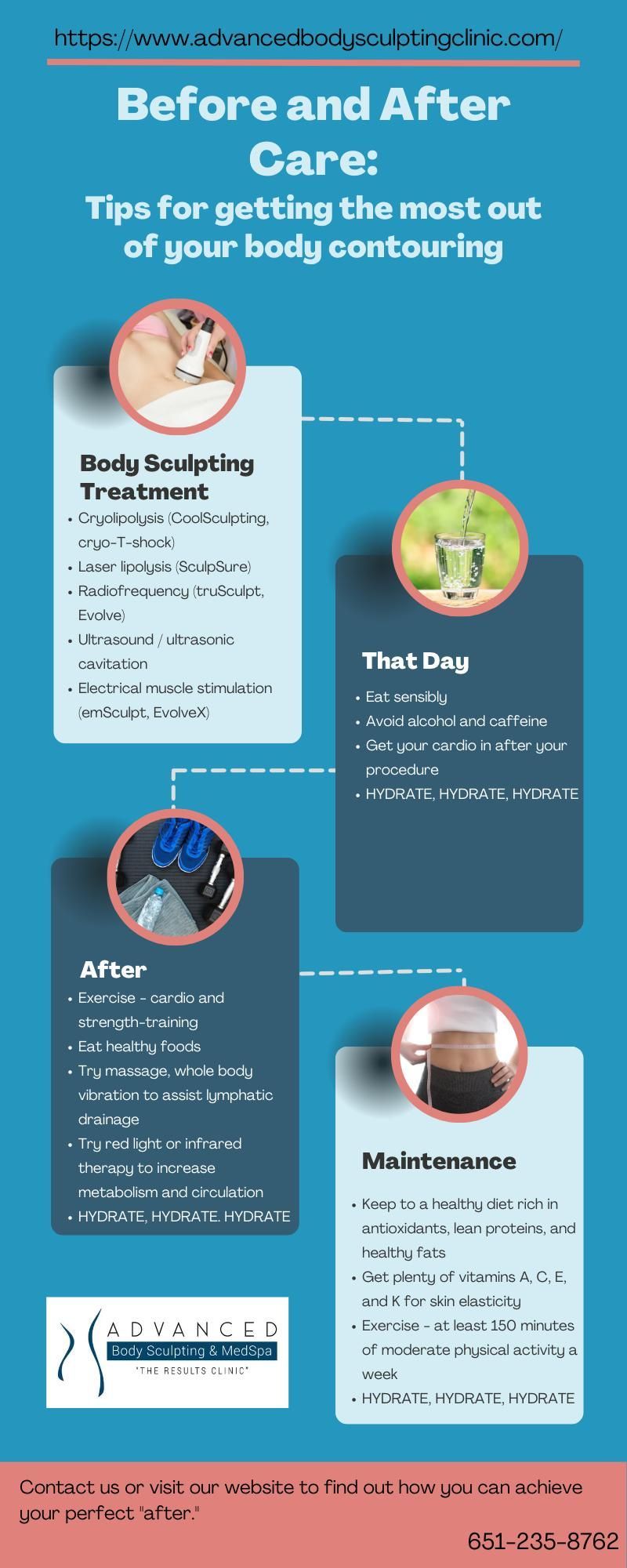 infographic on how best before and after care for body contouring