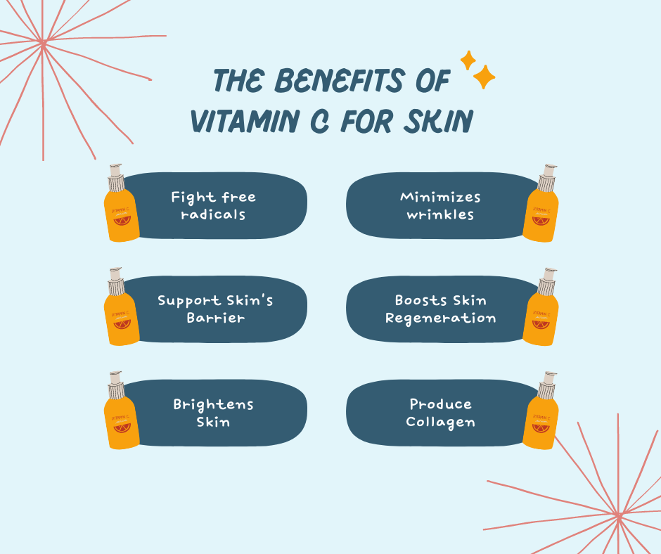 Vitamin C skin care benefits