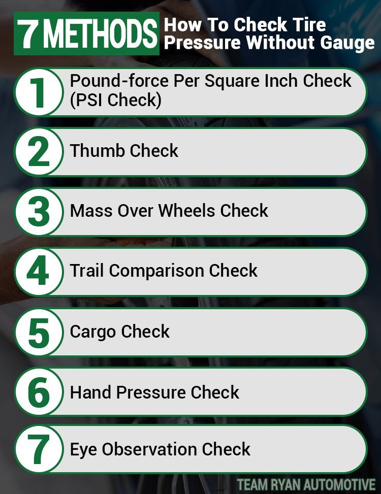a poster showing how to check tire pressure without gauge