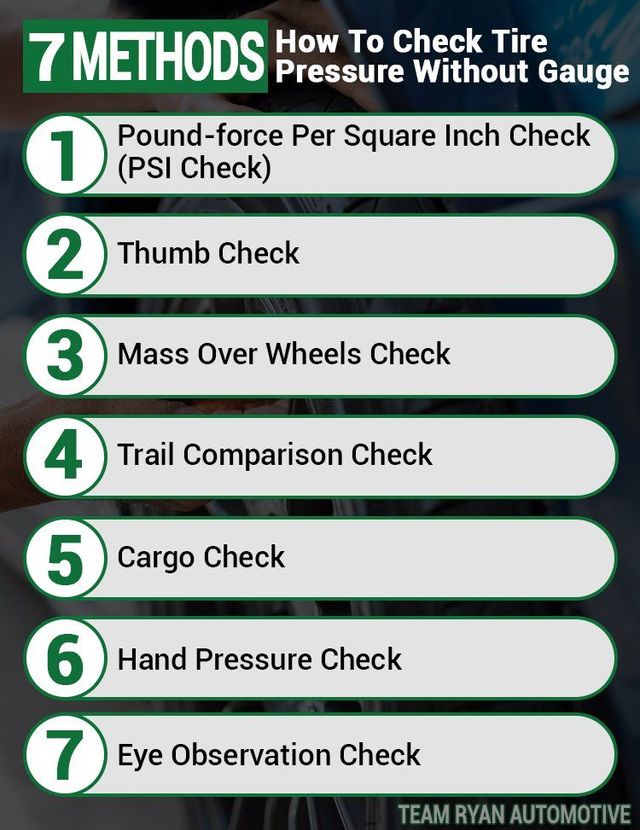 How to Check Tire Pressure Without a Gauge: Easy DIY Methods