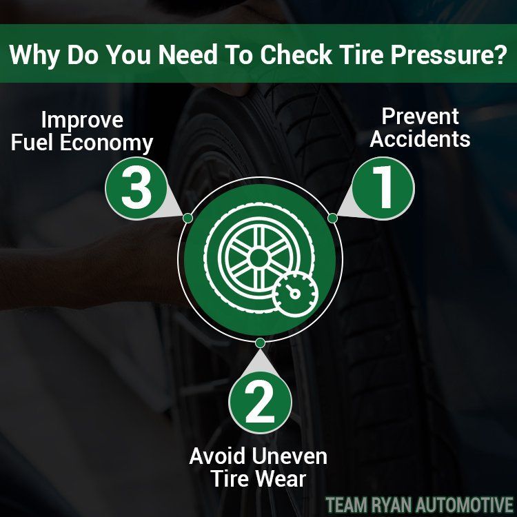 why do you need to check tire pressure to improve fuel economy