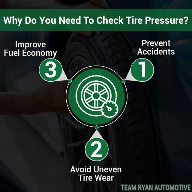 How to Check Tire Pressure Without a Gauge: Easy DIY Methods