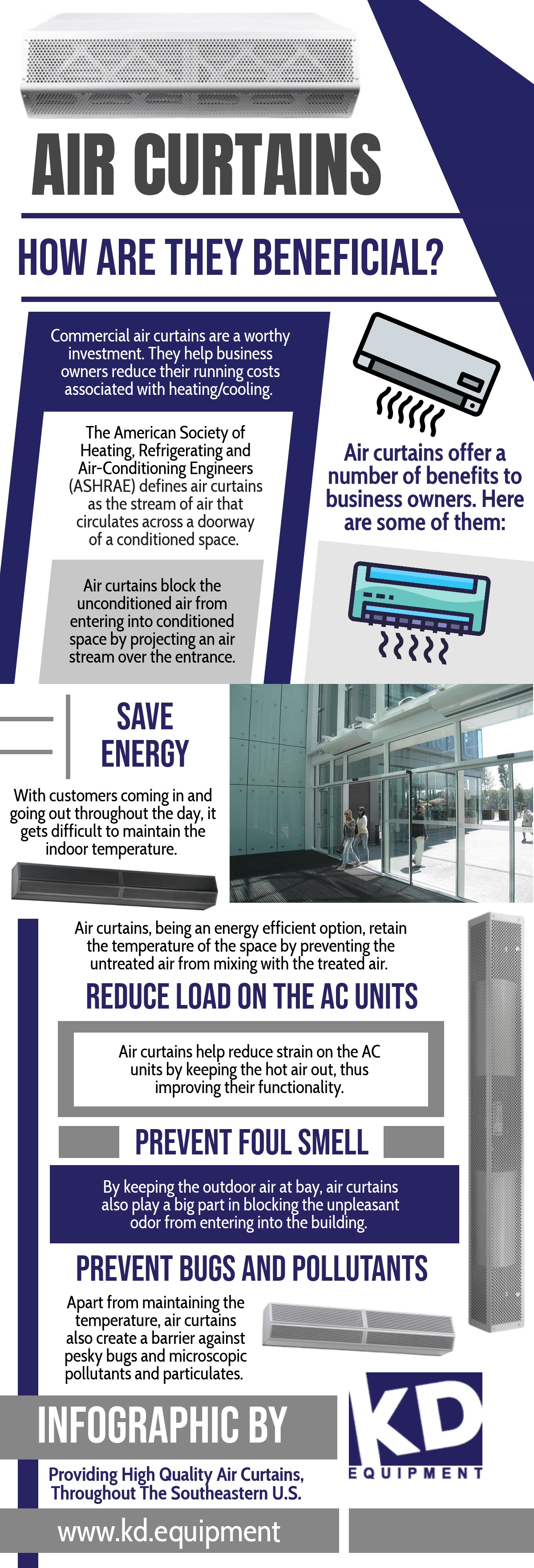 A poster that says air curtains how are they beneficial.