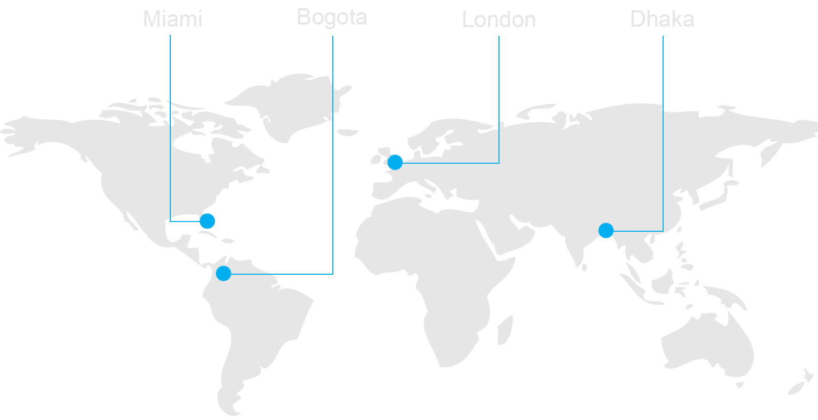A map of the world showing the locations of three cities.