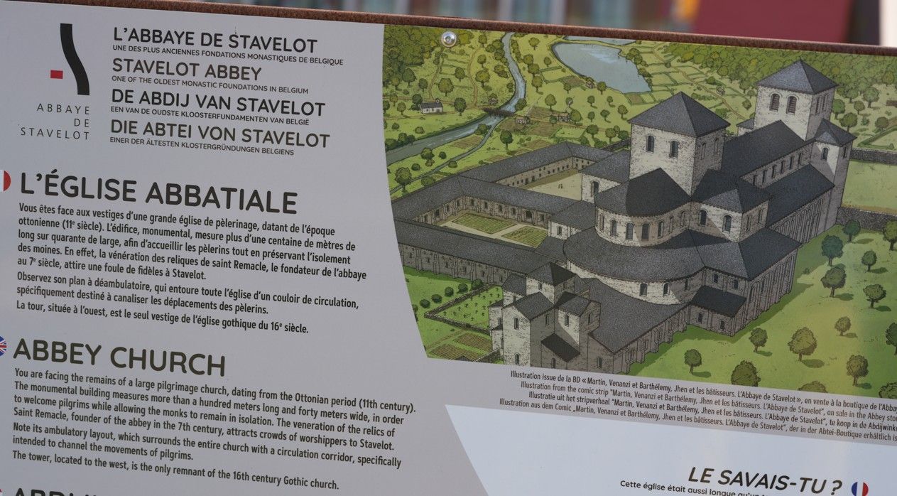 Informatiebord voor de abdij van Stavelot, met tekst en een architectonische illustratie van de historische abdijkerk.
